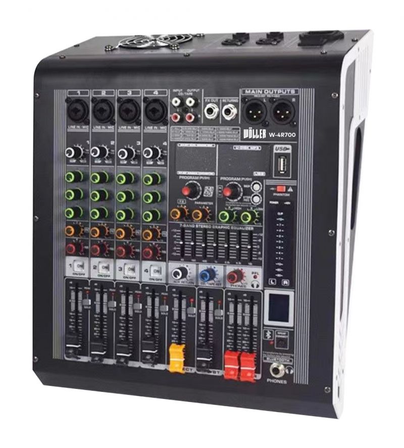 WÖLLER W4R700 POWER MİKSER